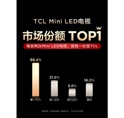 TCL 98Q10G Pro 98인치 LED 144Hz 전면 스크린 TV 100