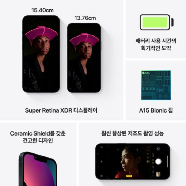 Apple 아이폰 13 mini 자급제, 128GB, 미드나이트
